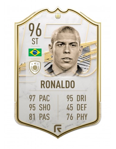 RONALDO store