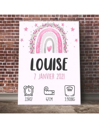 AFFICHE NAISSANCE PERSONNALISÉE | ROSE prix pour 