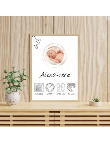 Affiche Personnalisée Bébé prix pour 