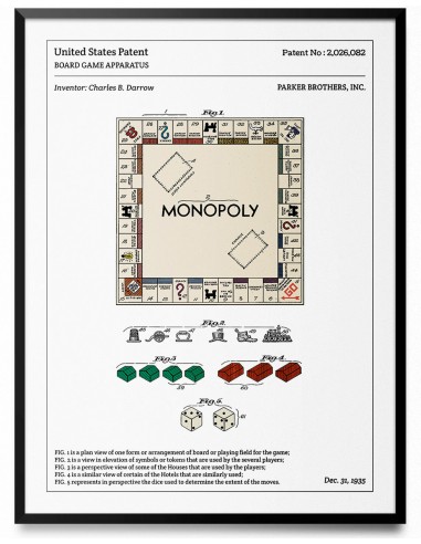 Affiche de brevet - Monopoly Amélioration de cerveau avec